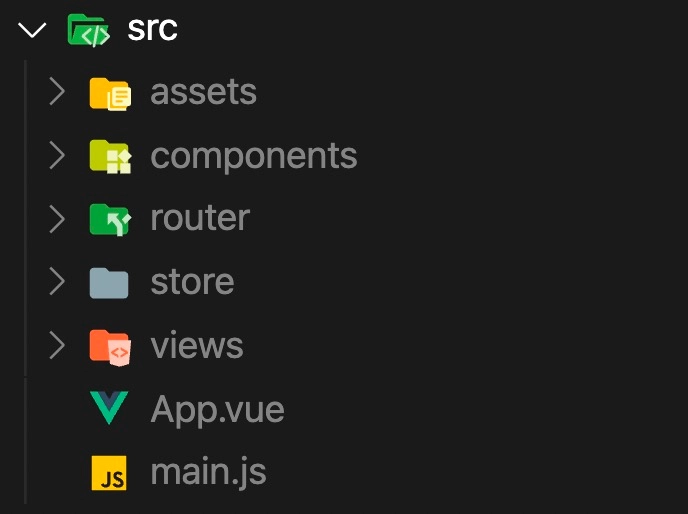 screenshot of vue cli generated file structure