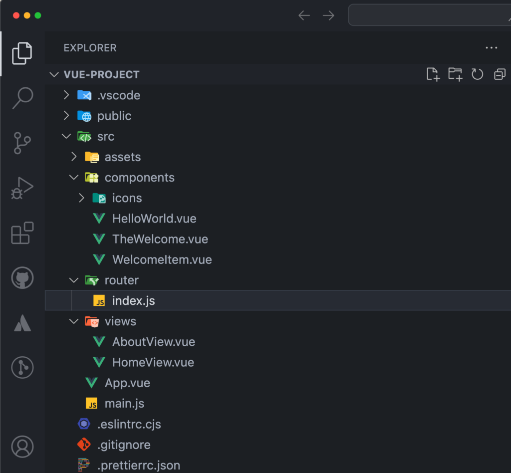 Vuejs 3 directory structure