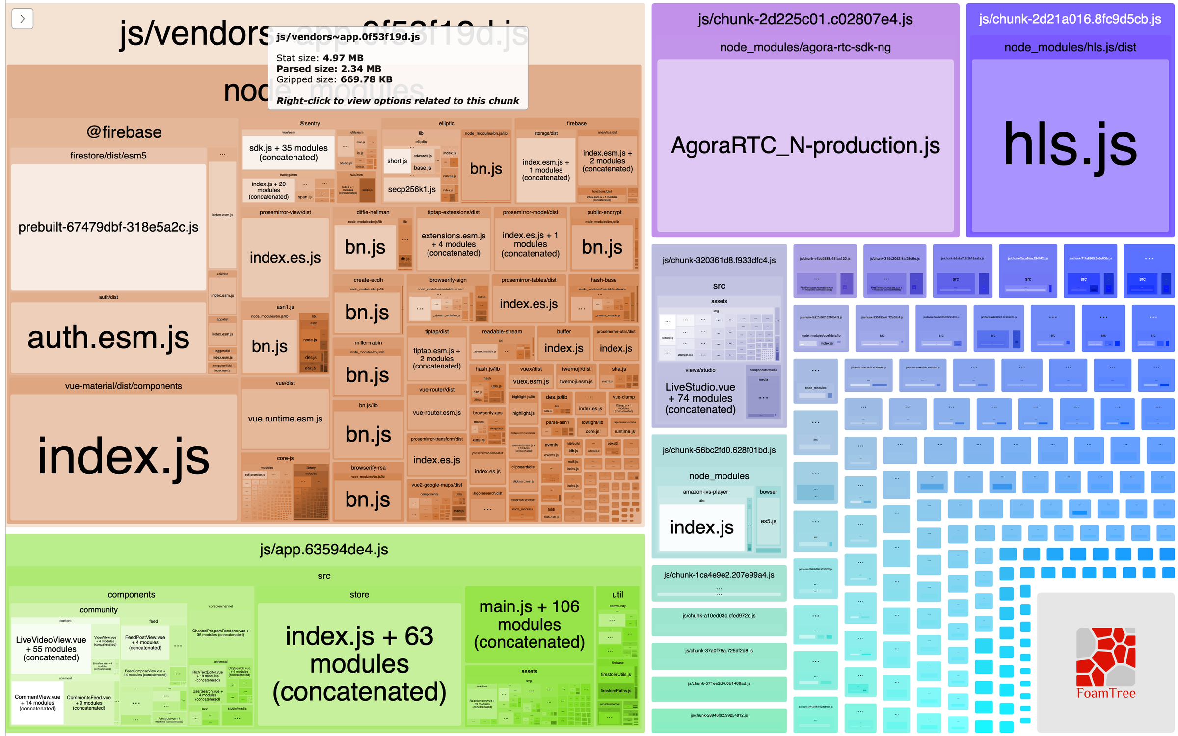 screenshot of webpack chunks before optimization