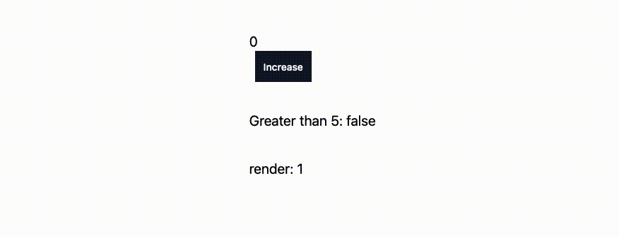 Advanced computedEager usage demonstration