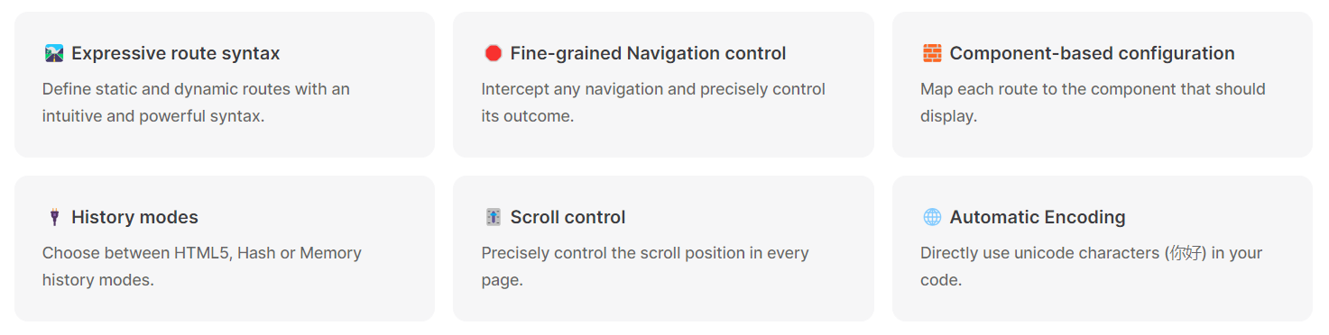 Vue Router’s features