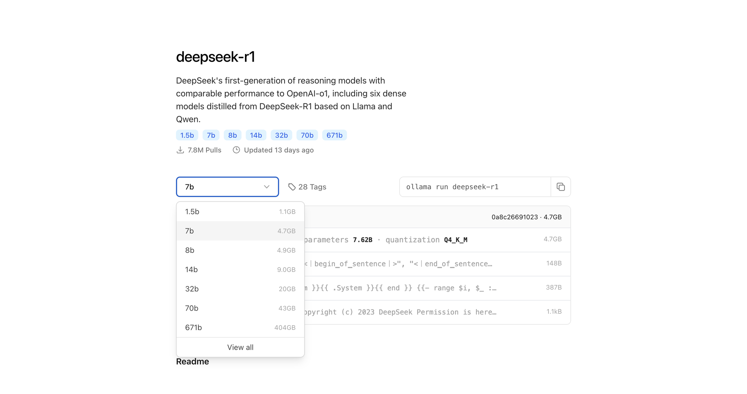 The DeepSeek page on ollama’s website. It shows the available variations available for download.