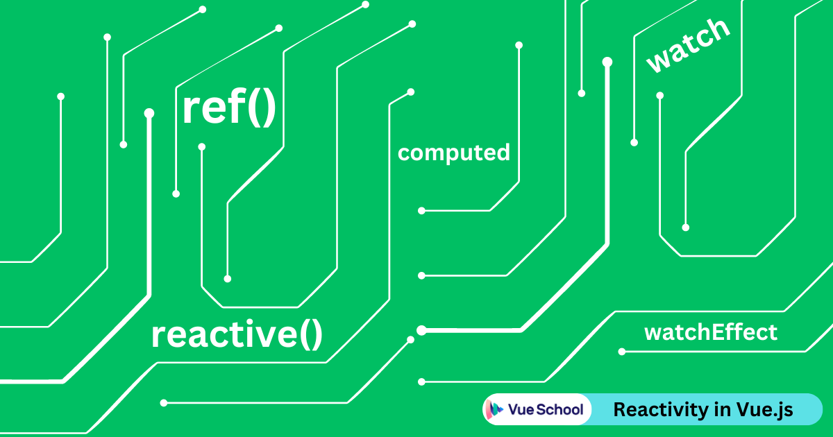 Some of reactivity APIs in Vue.js 3