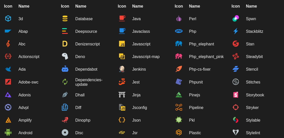 Material Icon Theme VS Code Icons