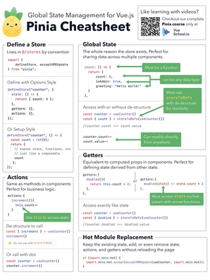 Pinia Cheat Sheet