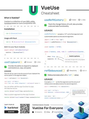VueUse Cheat Sheet