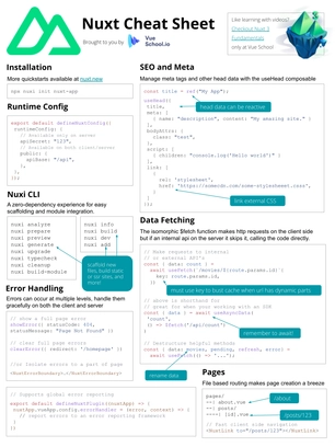 Nuxt 3 Cheat Sheet