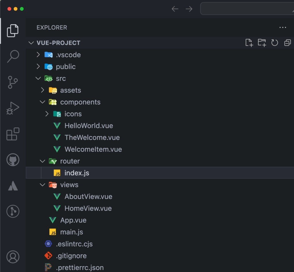 Vuejs 3 directory structure