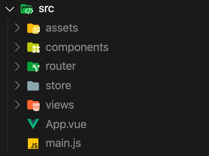screenshot of vue cli generated file structure