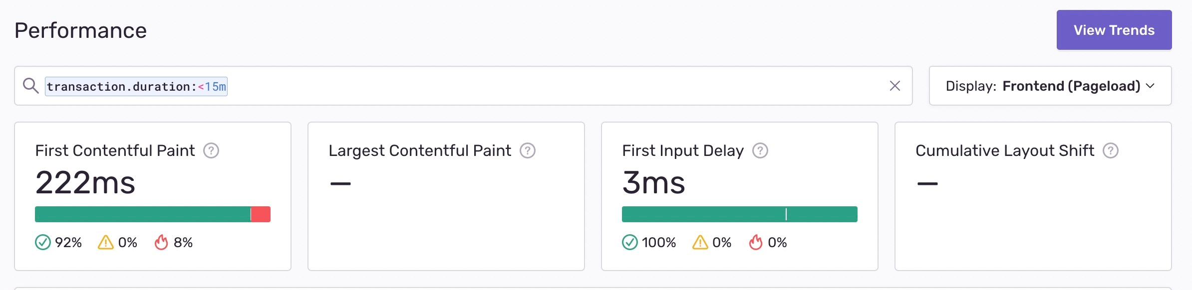 screenshot of performance metrics in Sentry