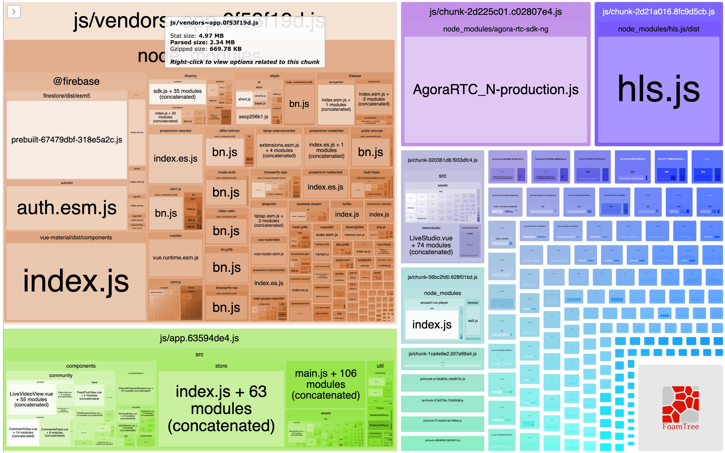 screenshot of webpack chunks before optimization