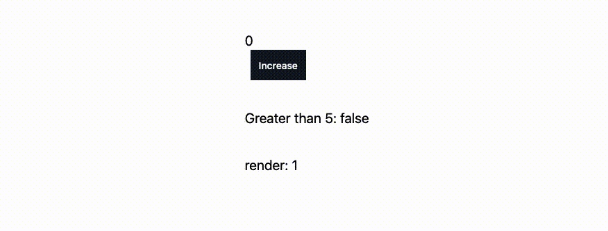 Advanced computedEager usage demonstration