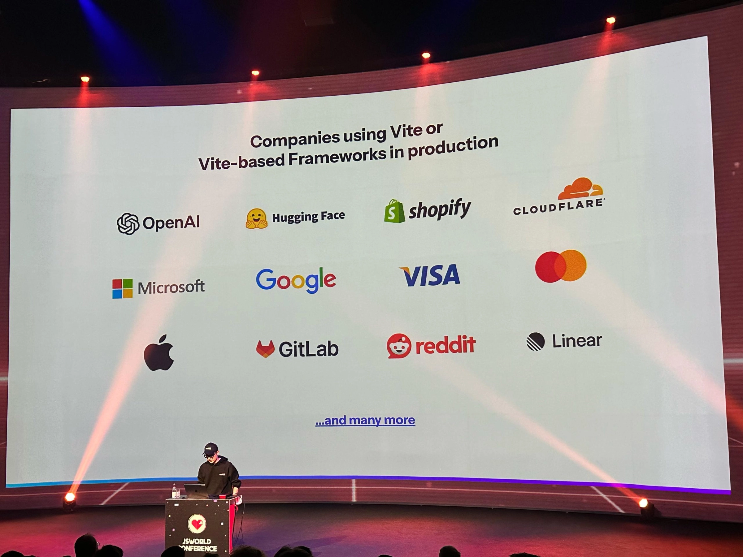 Evan You showing how many companies using Vite