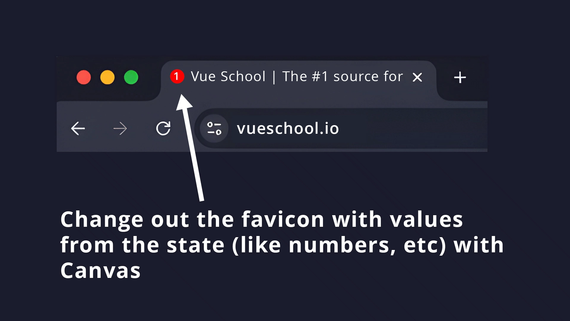 favicon with dynamic number rendered from canvas