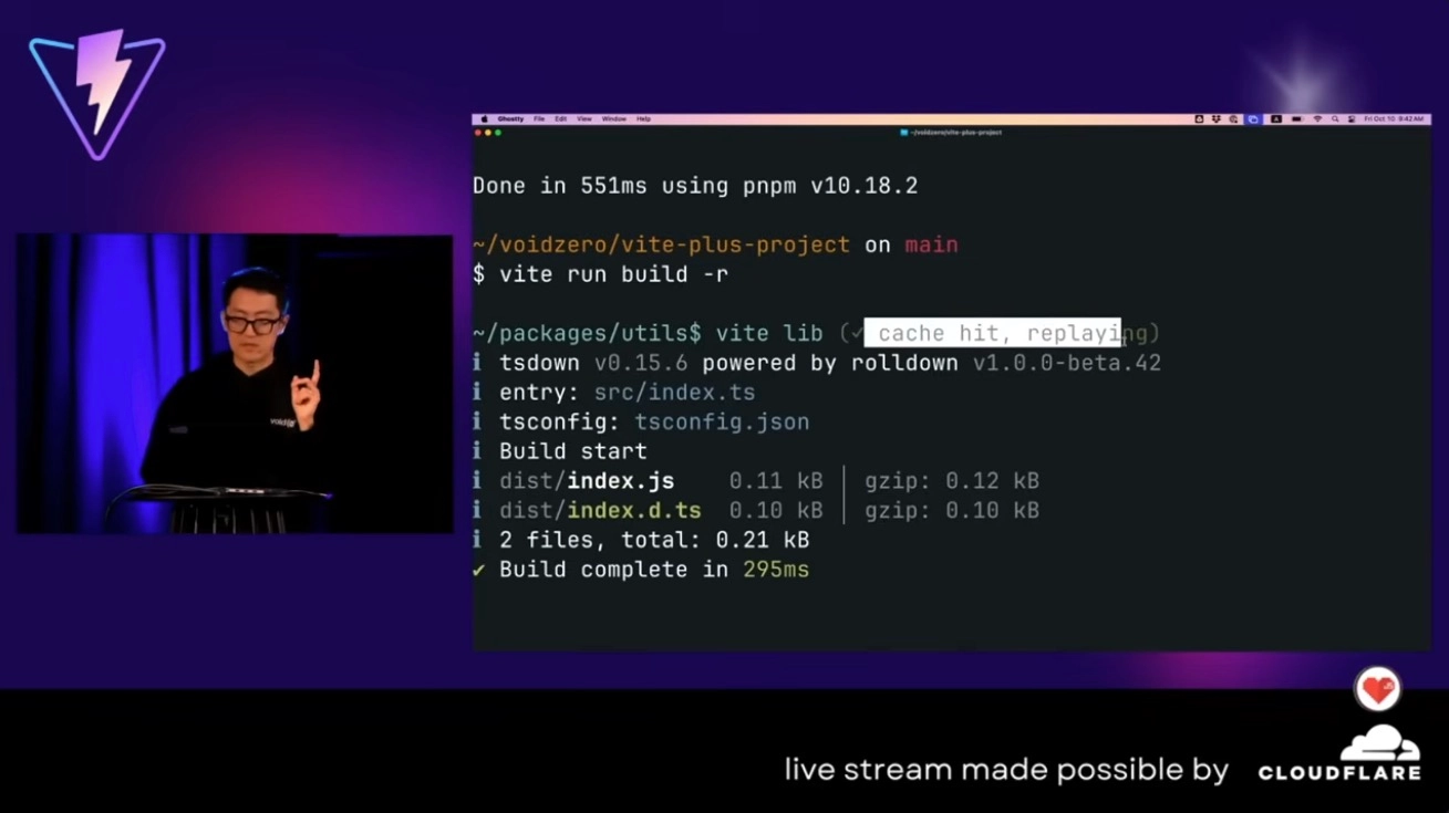 Evan You demo's vite run build -r with intellegint caching at ViteConf 2025