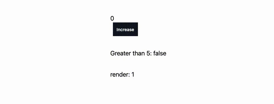 Advanced computedEager usage demonstration