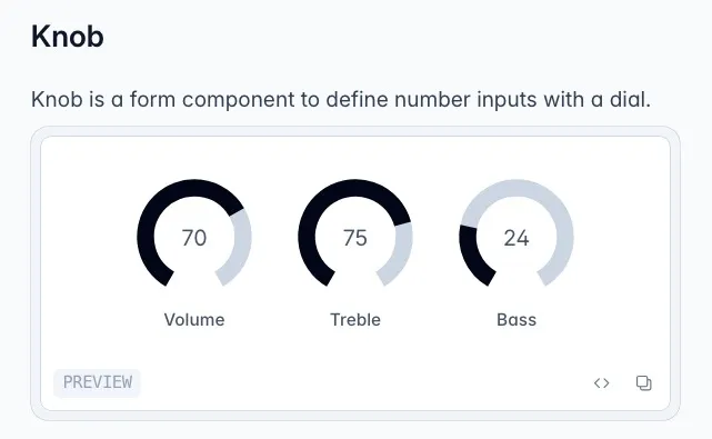 screenshot of PrimeVue Knob component
