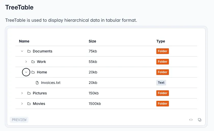 screenshot of PrimeVue TreeTable component