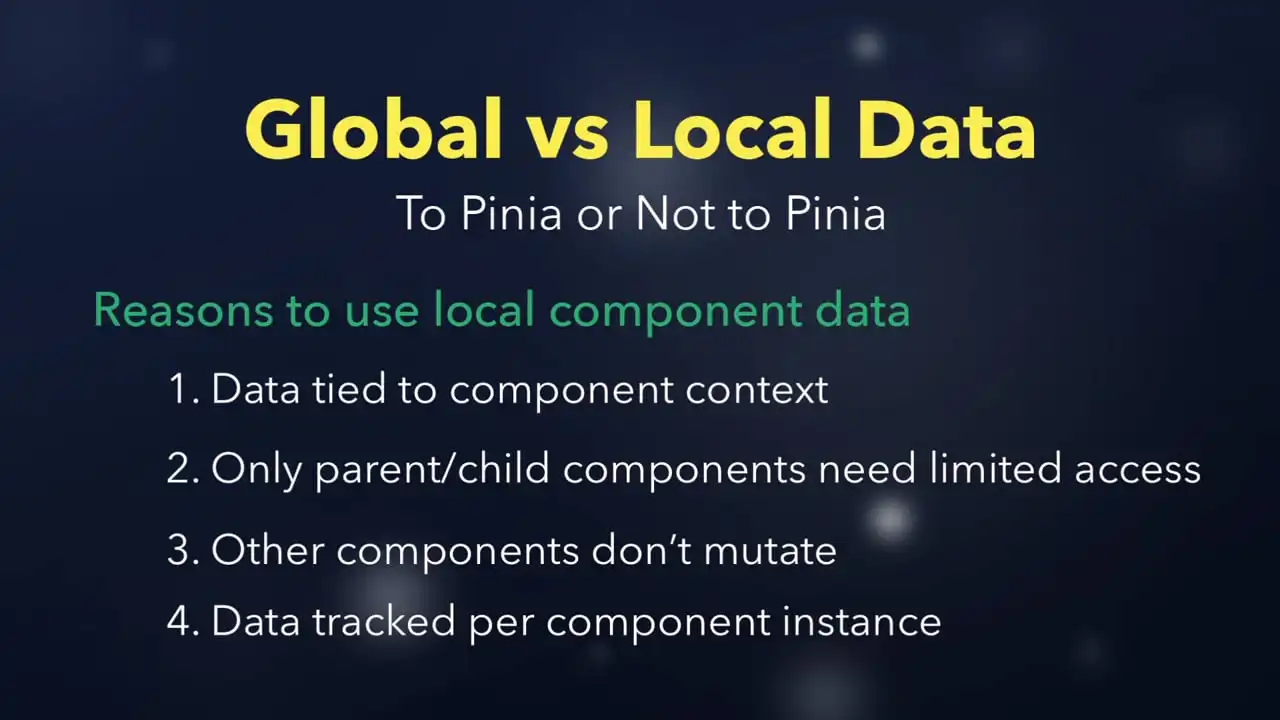 An Example of Local Vs Global State thumbnail image