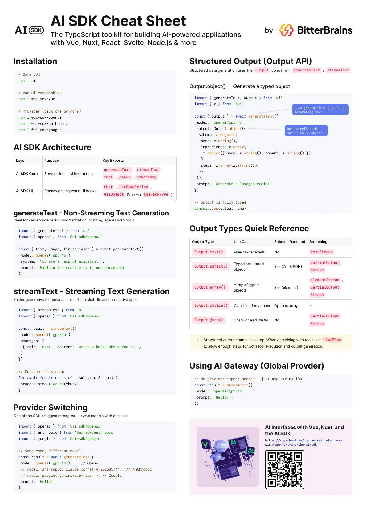 ai-sdk-cheat-sheet-page-2