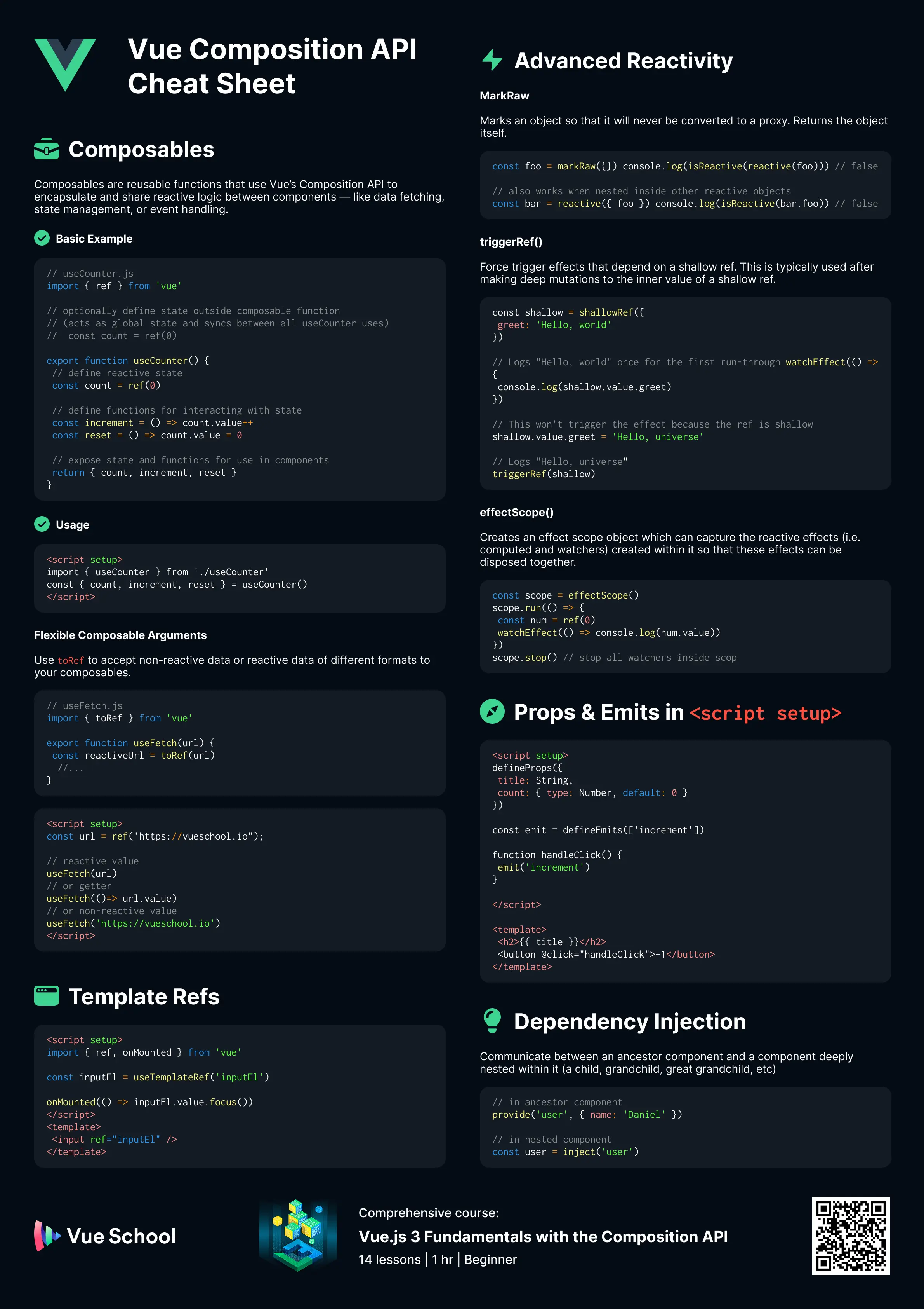 vue-composition-api-cheat-sheet-page-3