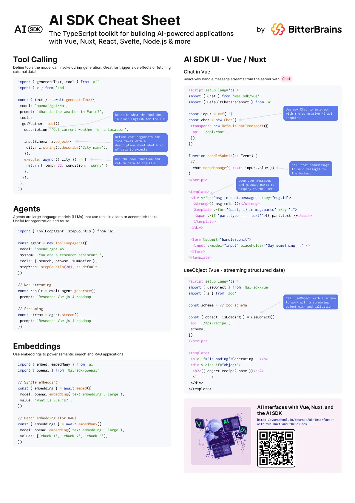 ai-sdk-cheat-sheet-page-1