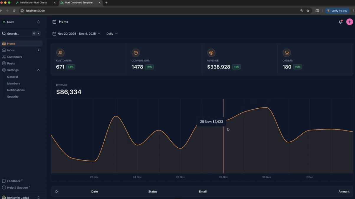 Nuxt UI Charts